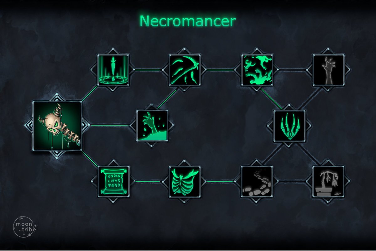 The wait is over. Our Talent Tree Pack is now live <a href="/AssetStore/">Unity Asset Store</a>  
While we're putting the finishing touches on a demo scene, you can already dive in and start crafting your RPG masterpiece.

u3d.as/3bAF

#gamedev #gameassets #gamedesign #gameart #indiedev #indiegamedev