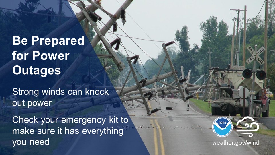 NWSCLE's tweet photo. [2:15 PM January 9] Gusty winds continue across the area this afternoon. Max gusts over 60 mph have occurred in Trumbull &amp; Erie Counties. Many power outages have begun to occur so make sure you are prepared for tonight as temps will fall into the low to mid 30s! #ohwx #pawx https://t.co/e90xCZESh2