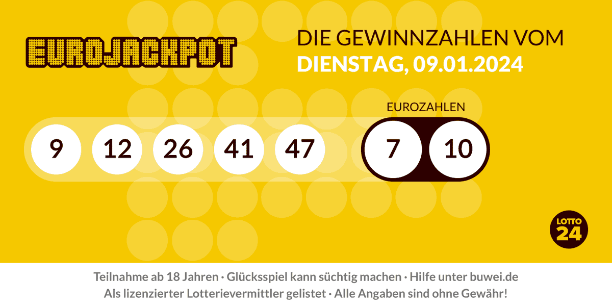 Die #Gewinnzahlen bei #Eurojackpot, vom 09.01.2024 lauten: 9, 12, 26, 41, 47 Eurozahlen: 7, 10 Alle Gewinnzahlen unter: bit.ly/eurojackpot_er…