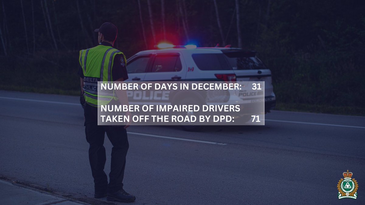 deltapolice's tweet image. 71 impaired drivers is 71 too many.

If you've been drinking alcohol or consuming drugs, do not drive.

#GetHomeSafeBC