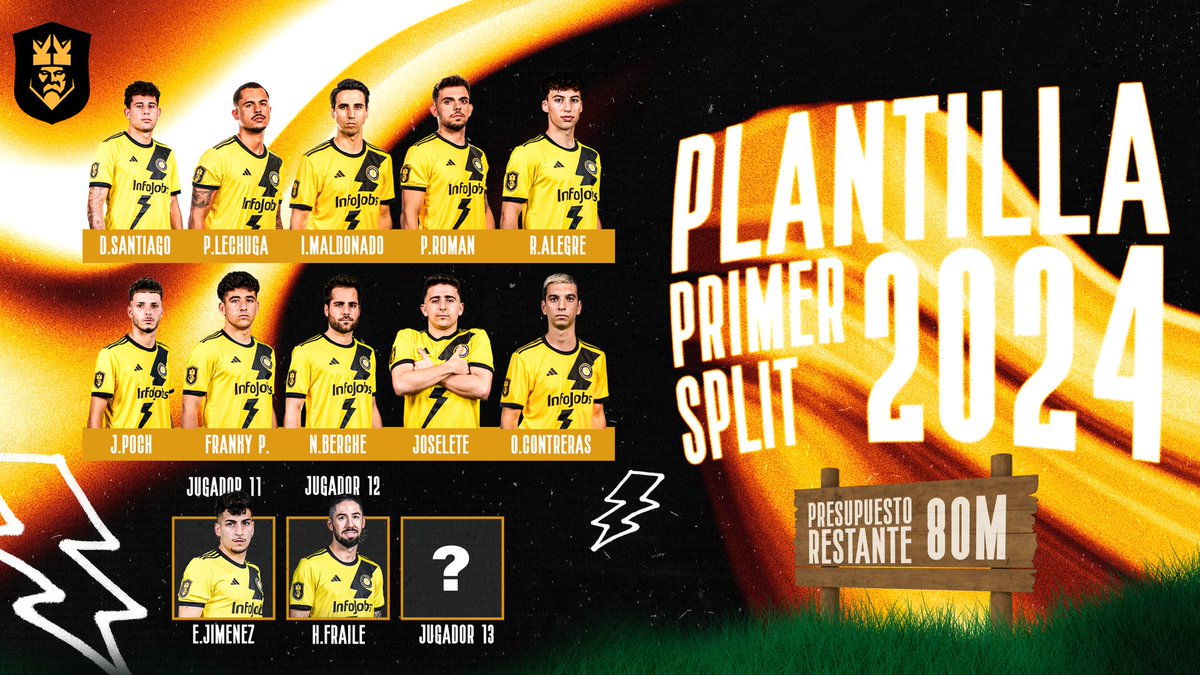 La plantilla del Rayo de Barcelona para el 1º split 2024. ⚡️

¡VAMOS RAYO! 💛 #LosVillanos 🦹🏻‍♂️