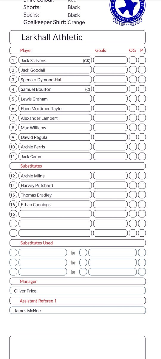 Your Larks squad for tonight: