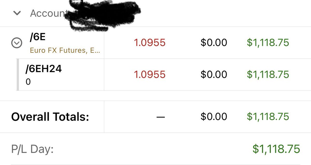 TokTicker's tweet image. I feel a change within me!  I’m holding trades better…I’m calmer…I’m more patient (more work to do but improving).  And my cash acct is thanking me.  #itsimpossible #impossible