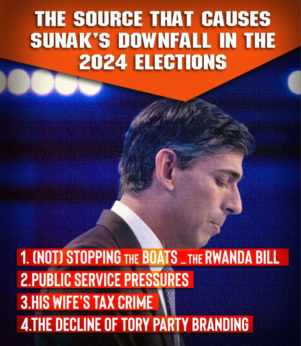 The reasons for the fire and defeat of Sunak in the 2024 elections

Sending immigrants to Rwanda

Reducing the level of public services

Sunak's wife tax evasion

The decline of Tory party branding
 #ToriesOut551