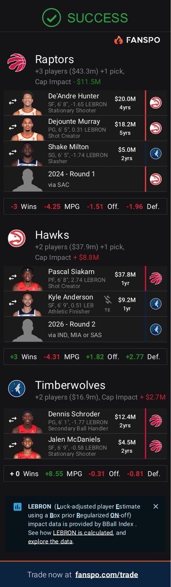 WWolvesMinny's tweet photo. @fanspo @SportingPhil I like this better #howlmeter https://t.co/2FlbbbMHw4