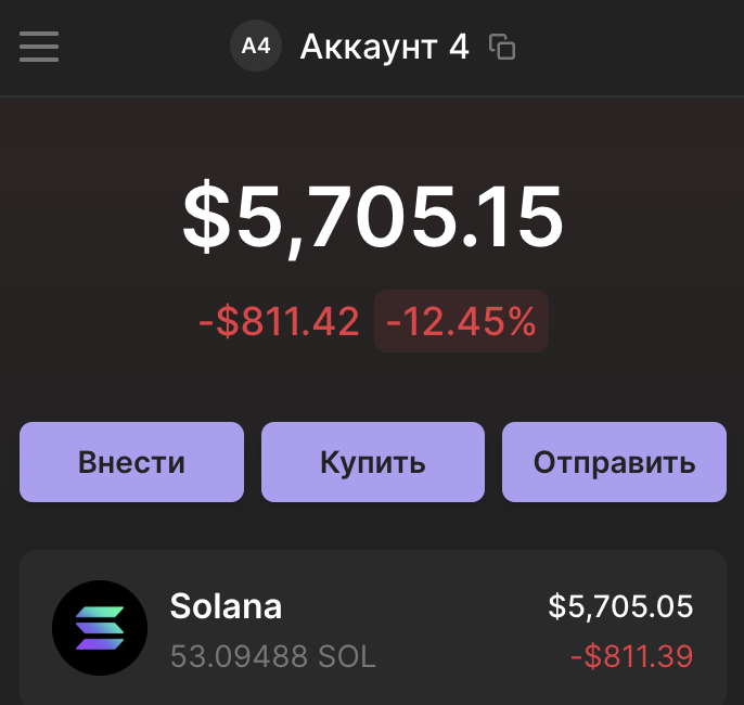 SHDWDao's tweet photo. average wallet balances for our cult members in the past month https://t.co/OijFT4mvtx