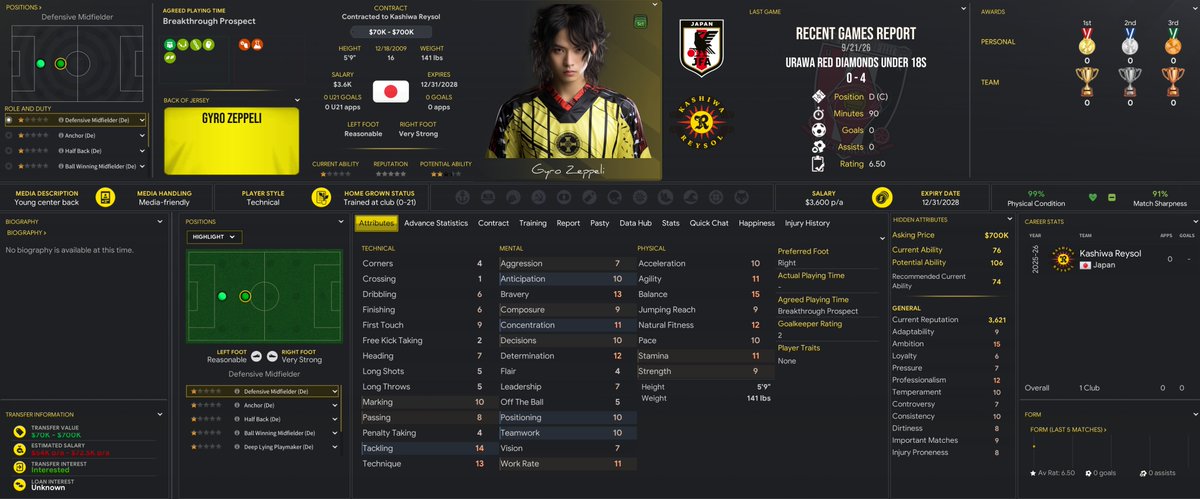 EditModeFM's tweet photo. #FM24 #newgen by #FMEDITMODE #skin by
@OPZ11 logos by @fmgraphics22 #FM #newgens #j1 #japan #jleague #JoJosBizzareAdventure https://t.co/v62KZZErk6