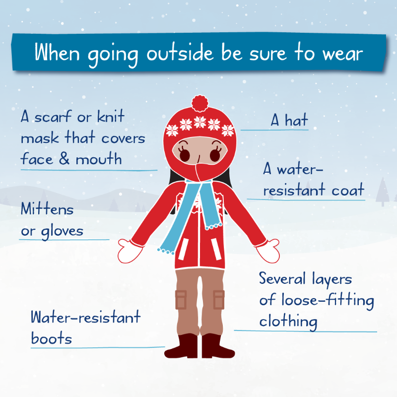 CDCgov's tweet photo. Winter storms and extreme cold can be dangerous! Exposure to cold temperatures can lead to health risks like frostbite and hypothermia. 

Learn how to avoid frostbite and hypothermia: https://t.co/tUKze2Ddb3
#WinterSafety