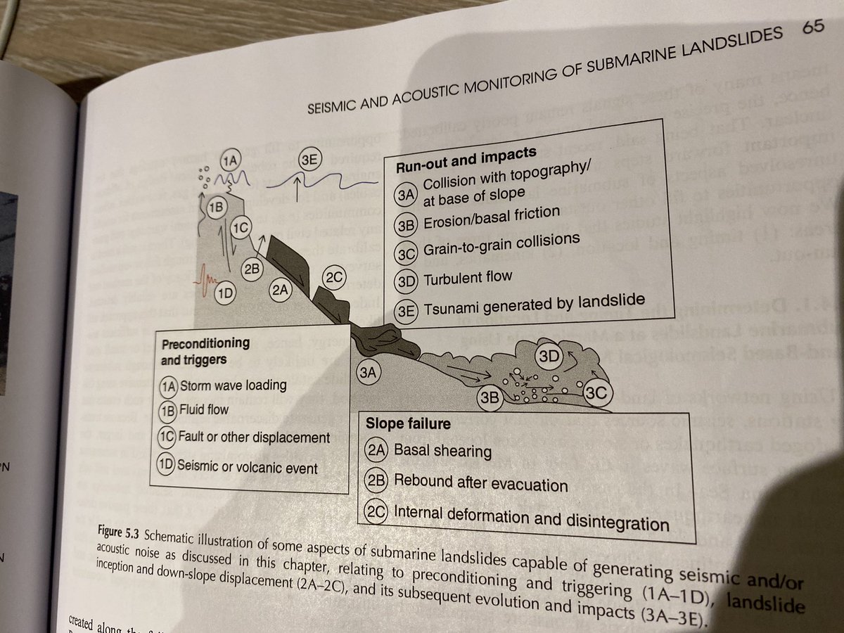 Mike Clare tweet media
