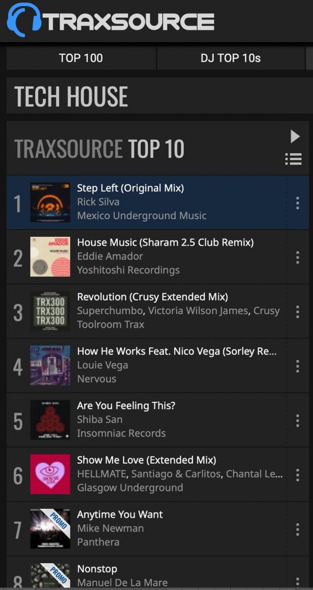 Climbing the <a href="/traxsource/">Traxsource</a> charts. <a href="/djeddieamador/">Eddie Amador</a> <a href="/DJSHARAM/">Sharam</a>

Link ➡️ bit.ly/3SbEx8E