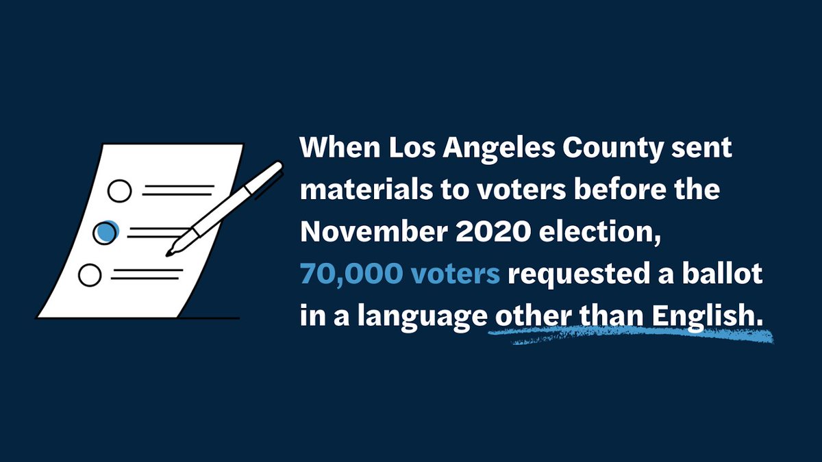 PANASanDiego's tweet image. California is the most diverse state, but outdated and inadequate laws block far too many of us from our right to vote and participate in our democracy. #AB884 would support the thousands who need expanded language access and improved language support during elections.