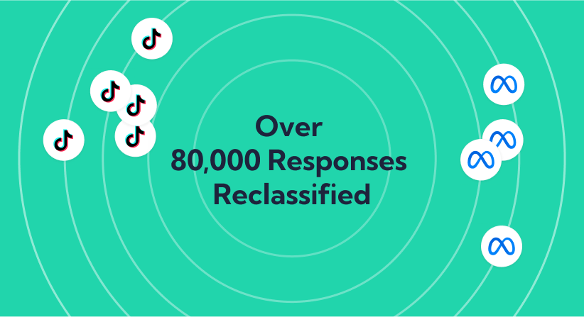 In 2023, Fairing set new standards for data cleanliness in the direct-from-consumer space, enabling customers to reclassify over 80,000 responses and introducing our auto-suggest feature.

Read more about our Year in Review here: hubs.li/Q02fSCrH0