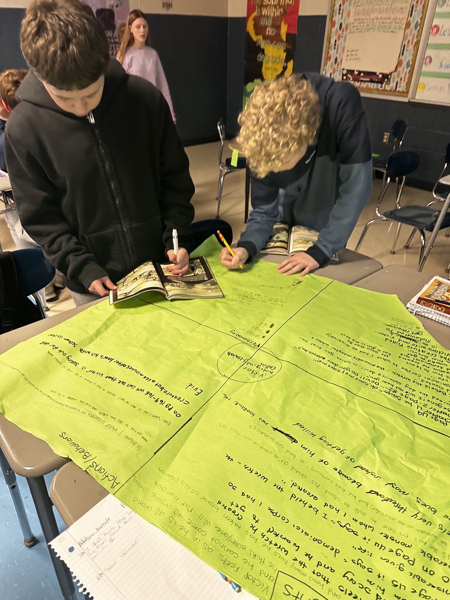 Students finalizing character motivation maps for either Creature 💜 or Victor 💚 Deep text analysis of what their character says, thinks, actions, personality, & synthesis of what motivates their character to propel the action forward. ⁦@Amplify⁩ ⁦@OMS_Chargers⁩