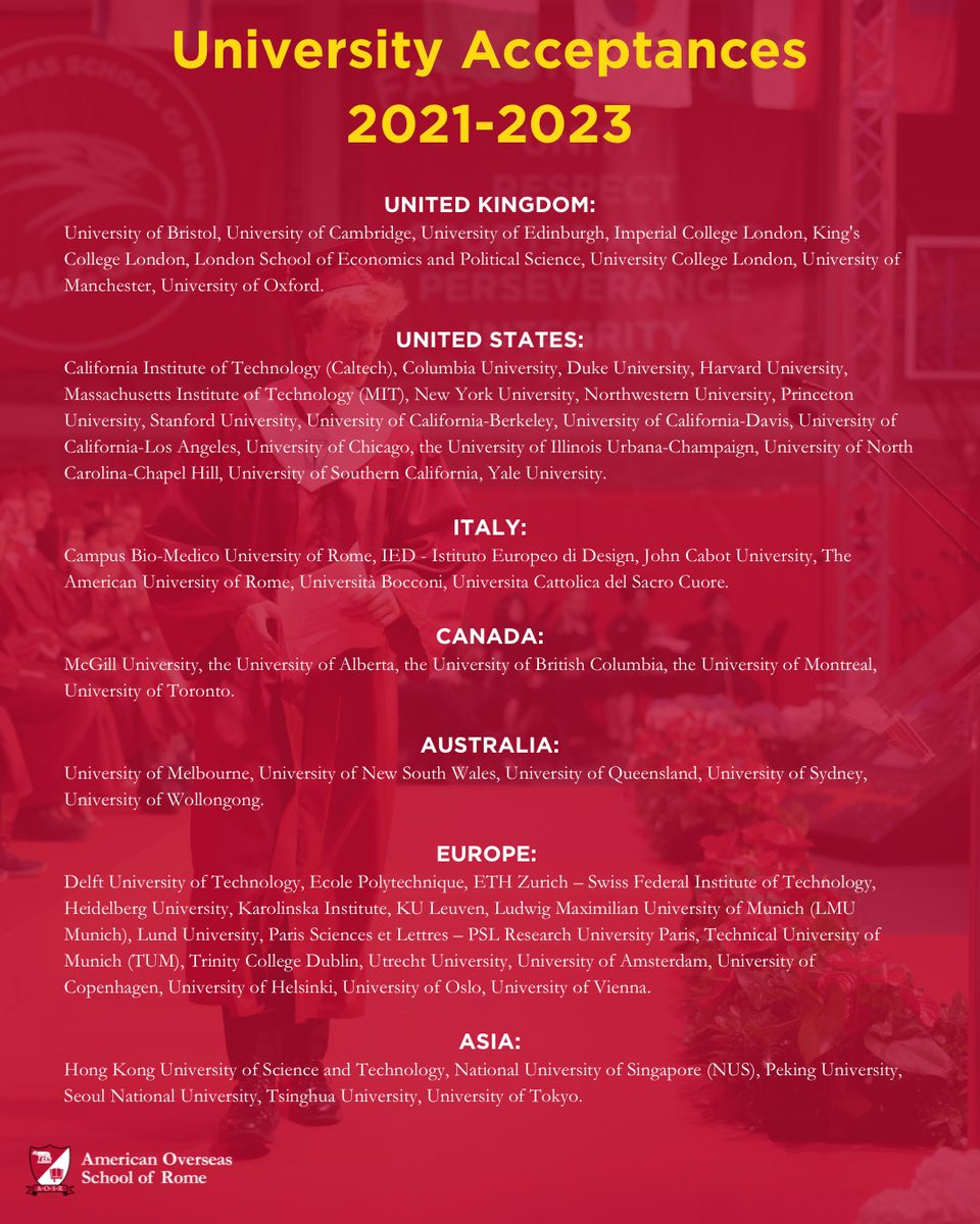AOSR at a glance! #internationalschoolinrome