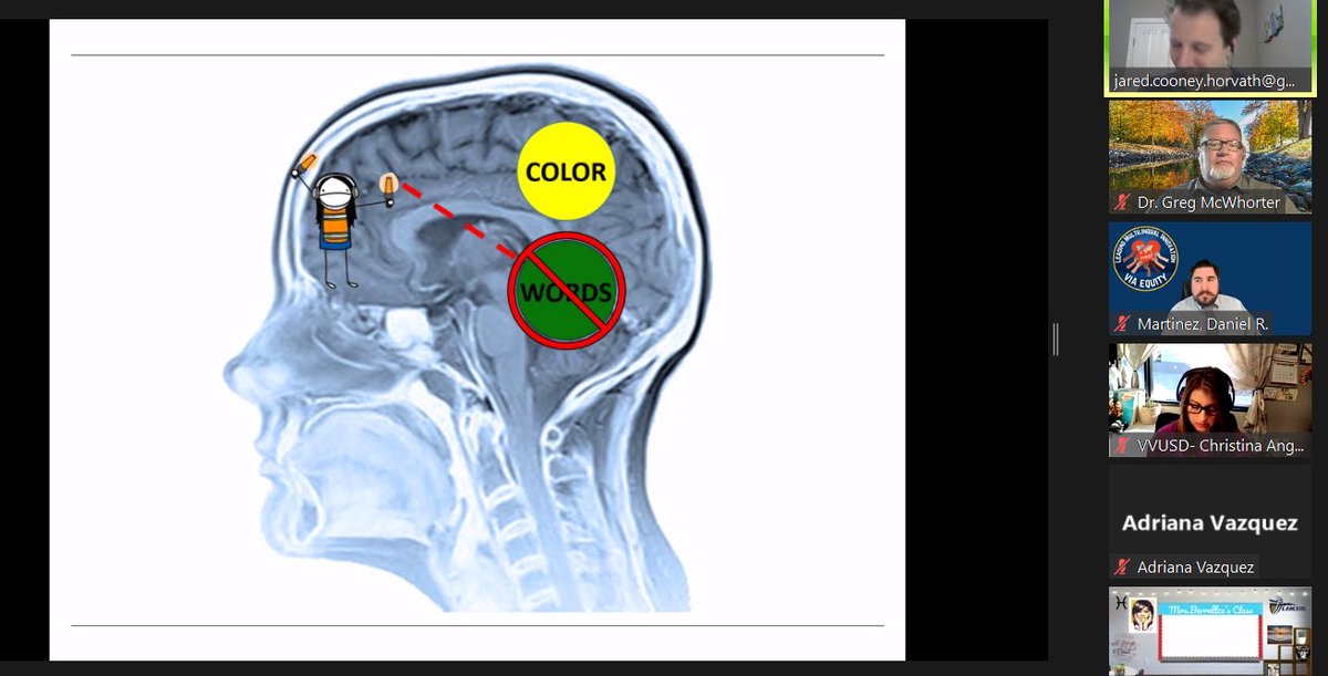 Dr. Greg McWhorter, CCTO (@drgregmcwhorter) on Twitter photo Great district PD today with Dr. Jared Hovarth on brain science and how we learn! Many connections made with our EL "language experienced" students! <a href="/VVUSD_EL/">VVUSD Equity Via Multilingual Innovation Dept.</a> <a href="/VVUSD_DEI/">VVUSD_DEI</a> <a href="/VVUSDStuService/">Val Verde USD Student Services</a> Great district PD today with Dr. Jared Hovarth on brain science and how we learn! Many connections made with our EL "language experienced" students! <a href="/VVUSD_EL/">VVUSD Equity Via Multilingual Innovation Dept.</a> <a href="/VVUSD_DEI/">VVUSD_DEI</a> <a href="/VVUSDStuService/">Val Verde USD Student Services</a>