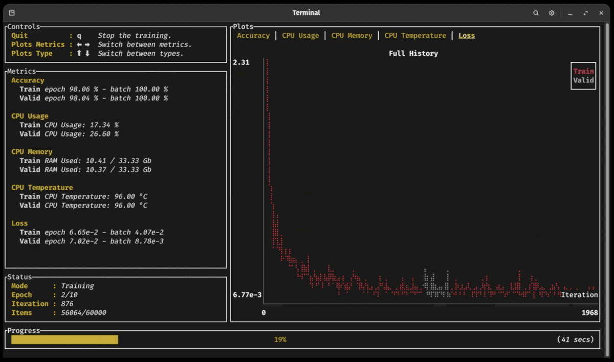 MultiplatformAI's tweet photo. RustBurn: The Ultimate Deep Learning Framework for Unmatched Flexibility, Performance, and User-Friendliness
#AI #AItechnology #artificialintelligence #computationalgraph #deeplearningframework #developercommunity #easeofuse #flexibility #llm
https://t.co/V0YANDnwtt https://t.co/fQ7yYabG6g