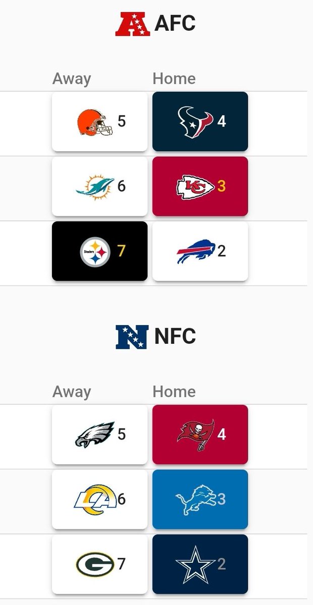 MrGIF4479's tweet image. #Meanings #RoadToLasVegas #NFL #NFLPlayoffs #SuperBowl

Don't take it too serious