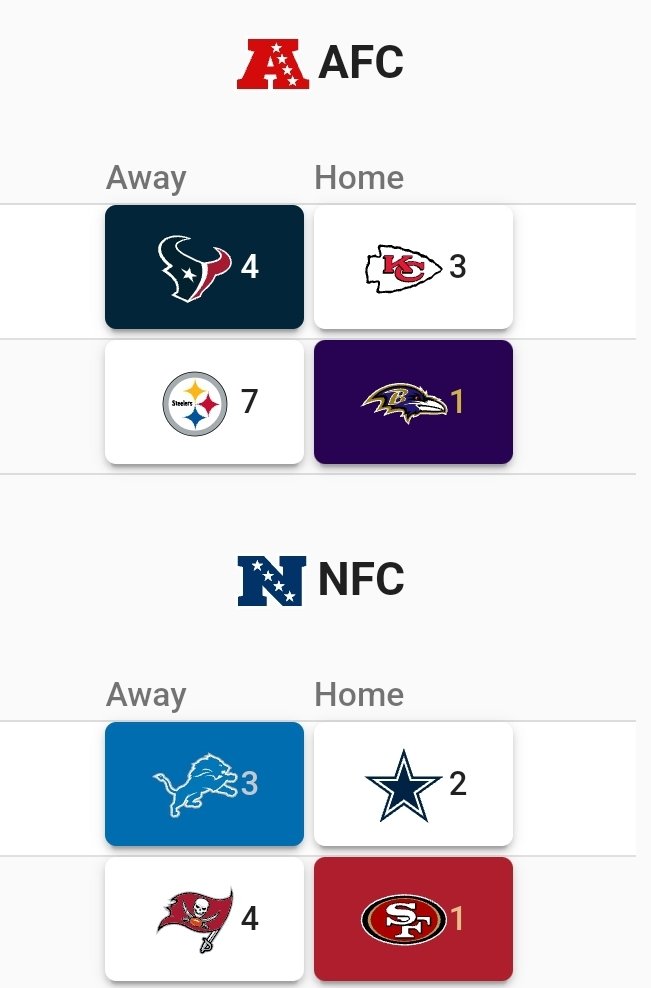 MrGIF4479's tweet image. #Meanings #RoadToLasVegas #NFL #NFLPlayoffs #SuperBowl

Don't take it too serious