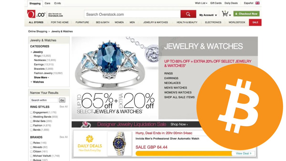 Overstock was the 1st major retailer to accept #Bitcoin 10 years ago today.  

$124,000 in #Bitcoin on the 1st day
