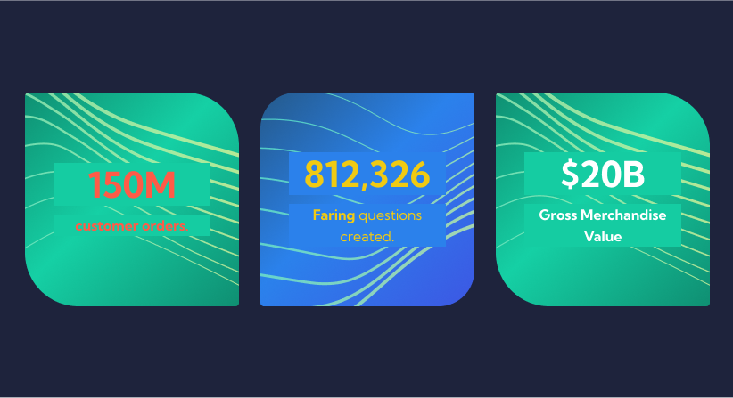 8️⃣0️⃣0️⃣,0️⃣0️⃣0️⃣ questions were created in Fairing in 2023

Learn more about Fairing's 2023 here: hubs.li/Q02fSv9w0