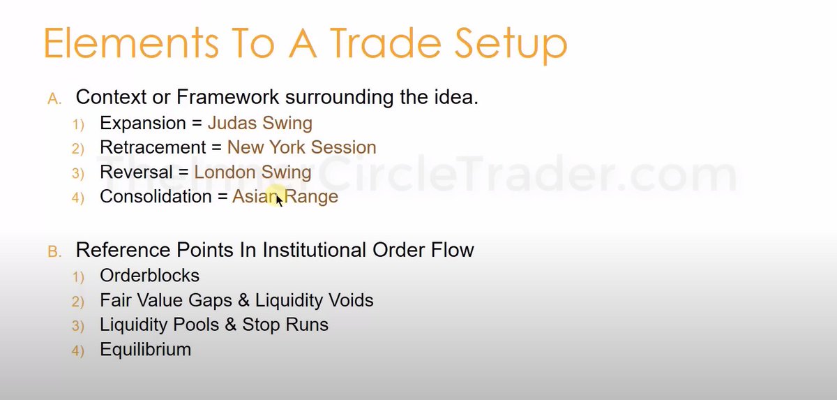 FrannyMidas's tweet photo. $NQ 5M MMBM 🔋🔋 4.7R + 92
Asia Consolidation->London Expansion->NY Reversal

👁️- 8:30AM Judas Swing 🐑
👁️- $ES SMT
👁️- IRL (4H BISI) -> ERL (Monday High) ♻️
👁️ - 15M Unicorn 🦄

💡- 1M Silver Bullet used as Entry 💹
💡 - Unicorn🦄 Used as Pyramid 🔹

🎯- 2 SD
🎯- Midnight Open
