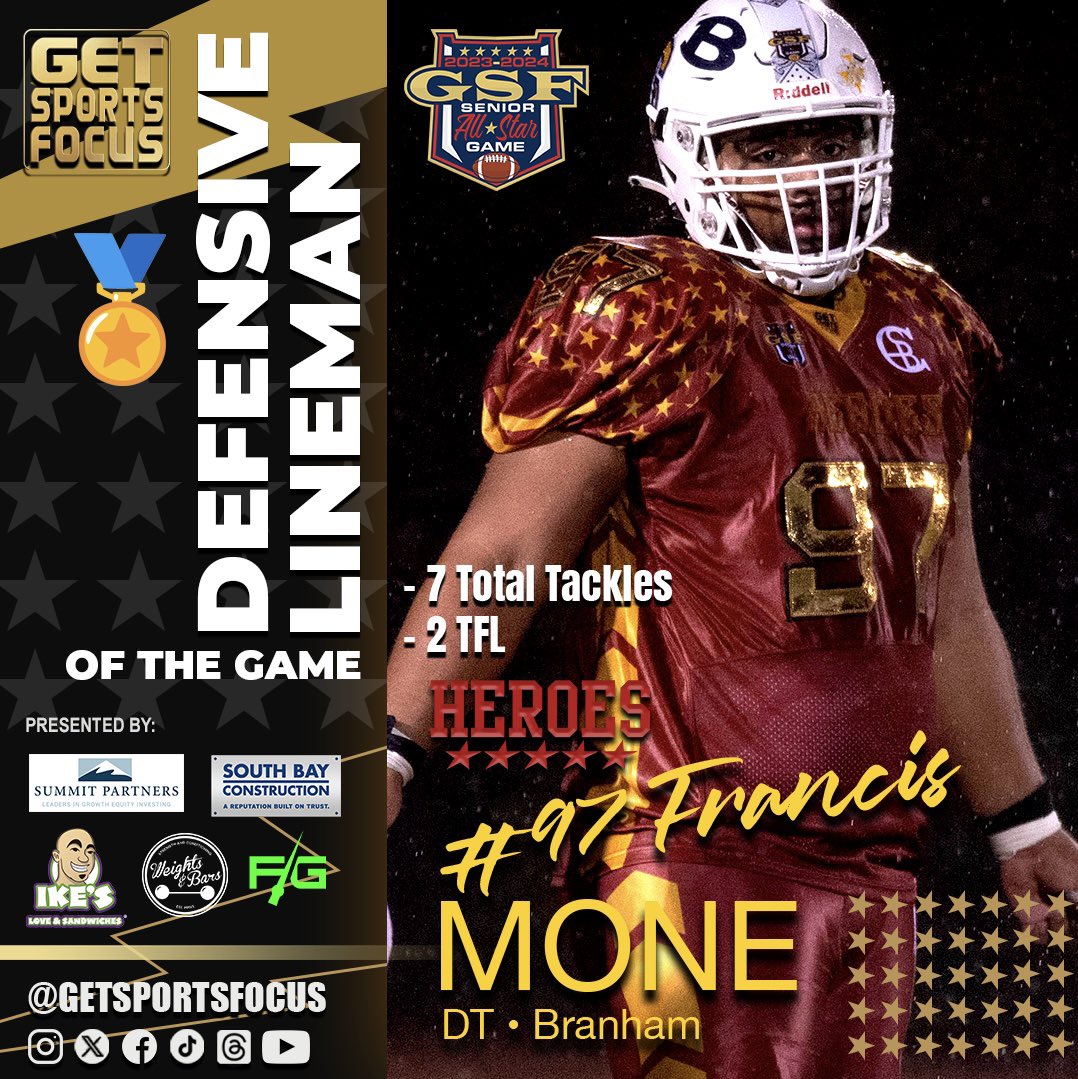 GetSportsFocus's tweet image. #gsfallstarexperience 

12/29/23 • DT @FrancisMone75 led the HEROES defensive front with 7 total tackles and two TFLs.

Mone, a 6’0”, 327LB DT from @Branhamfootball is unsigned and readily available.

✅ Follow @GetSportsFocus