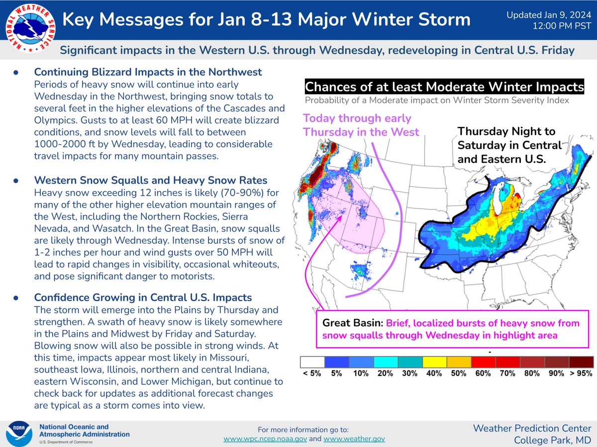 A winter storm will produce heavy snow, blizzard conditions, &amp; snow squalls across portions of the West through Thursday. By Thursday night, the storm system will track towards the Midwest where it will bring another round of impactful wintry weather &amp; strong winds late week.