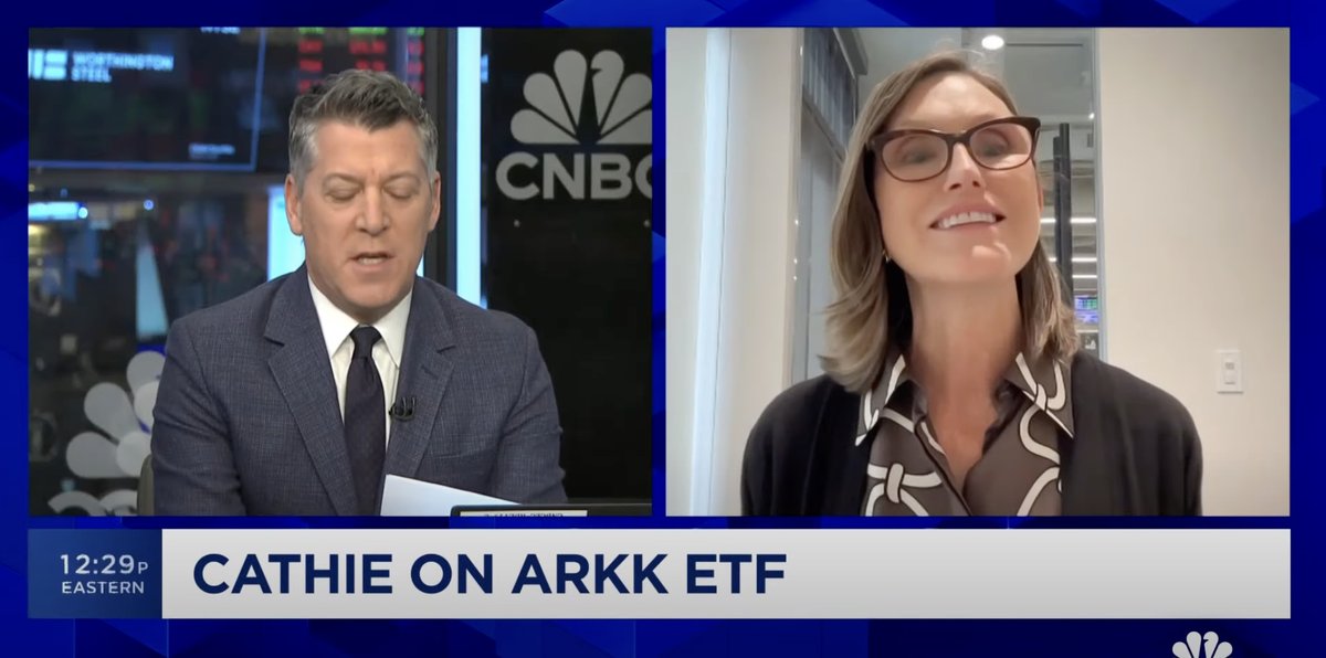 Is it just me... or do all of these Bitcoin ETF applicants have a bit of 'pep in their step' this week? They're all beaming!