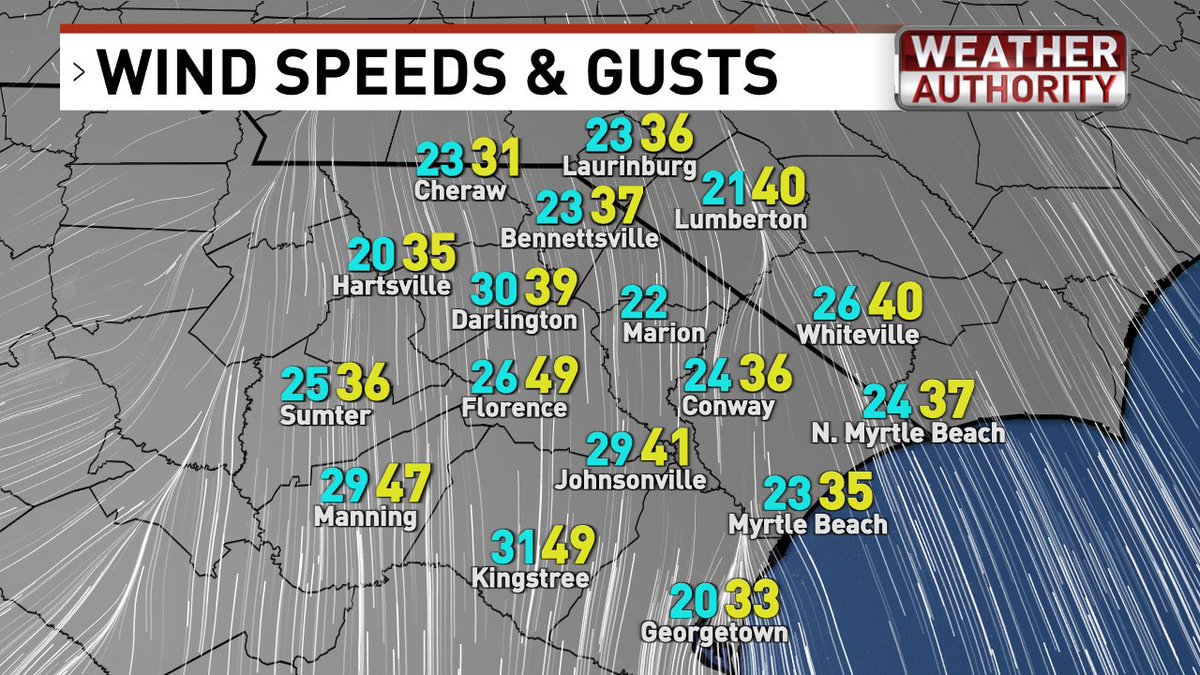 Right now, wind gusts are near 50 mph in a few spots. Make sure to stay weather-aware! bit.ly/41PzBcQ