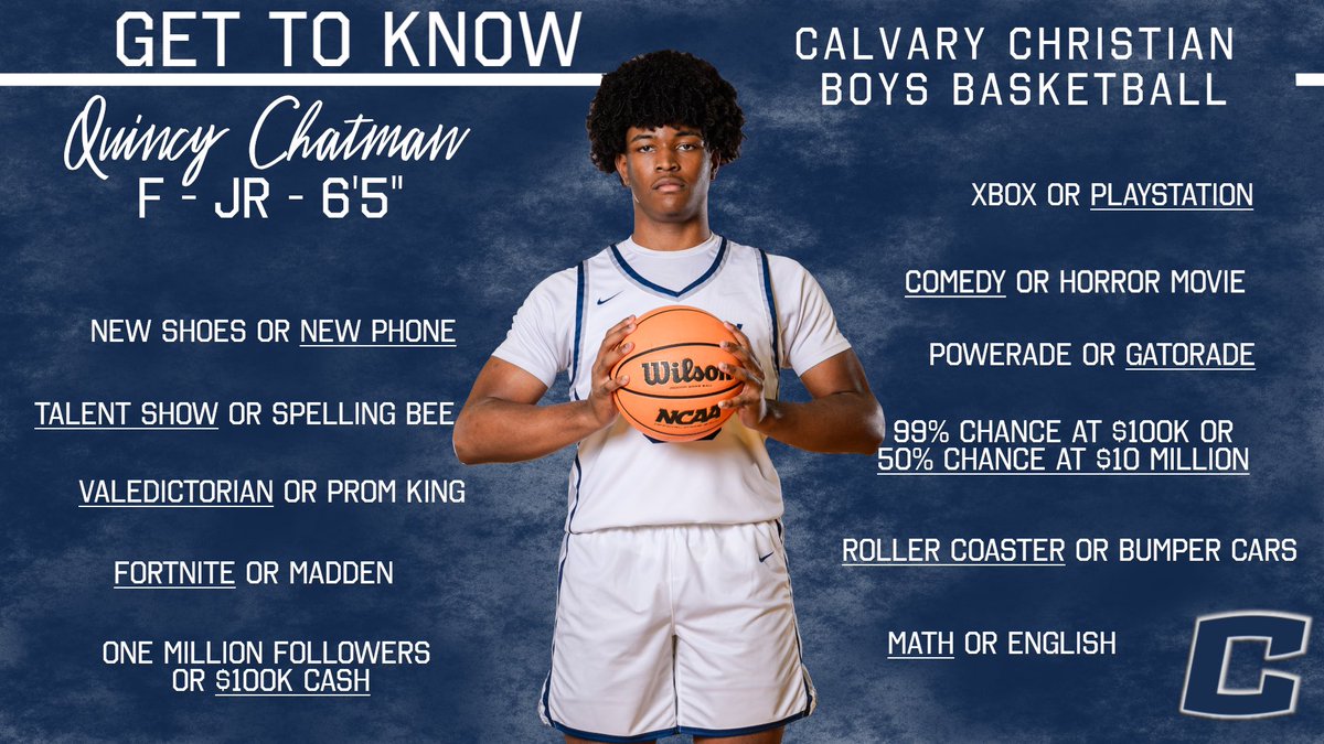 <a href="/Qholmesjr/">Quincy Chatman</a> is up today.