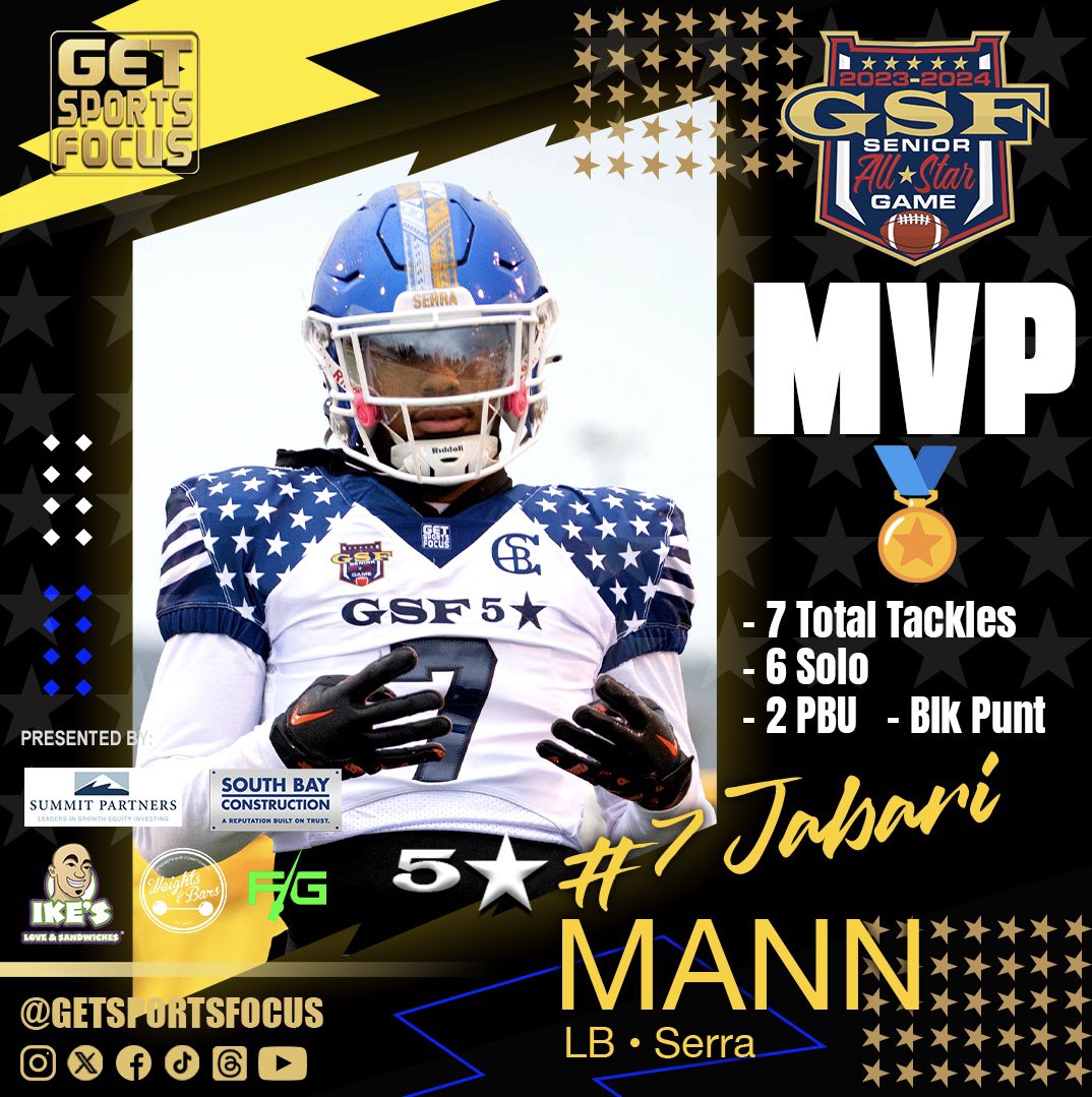 GetSportsFocus's tweet image. #gsfallstarexperience 

12/29/23 • @wcalsports Player of the Year @MannJabari finished his last HS game as a GSF All-Star. 
The @SanJoseStateFB signee led the 5⭐️ defenders with 7 total tackles, 6 solo, 2 PBU and a blocked punt. 5⭐️s beat HEROES 14-9.

✅ Follow @getsportsfocus