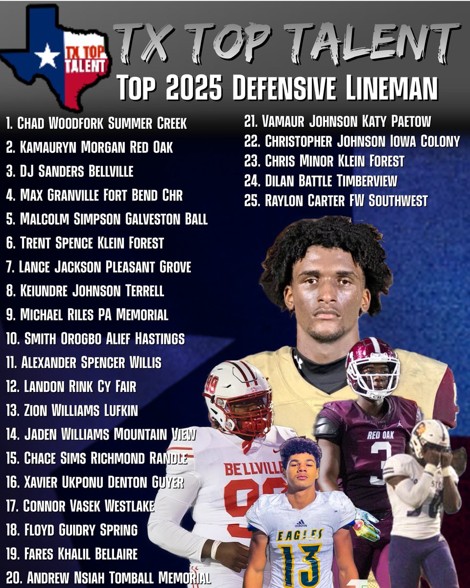 TXTopTalent's tweet photo. 🇨🇱TX TOP DEFENSIVE LINEMAN 2025

Who’s Your Favorite?
Who’s Underrated?
Who shouldve made the list?
#ThePlayersPlatform 

🔜2026 QBs drop next
📥DM us for more information in-depth film evaluation https://t.co/46kabYp1q4