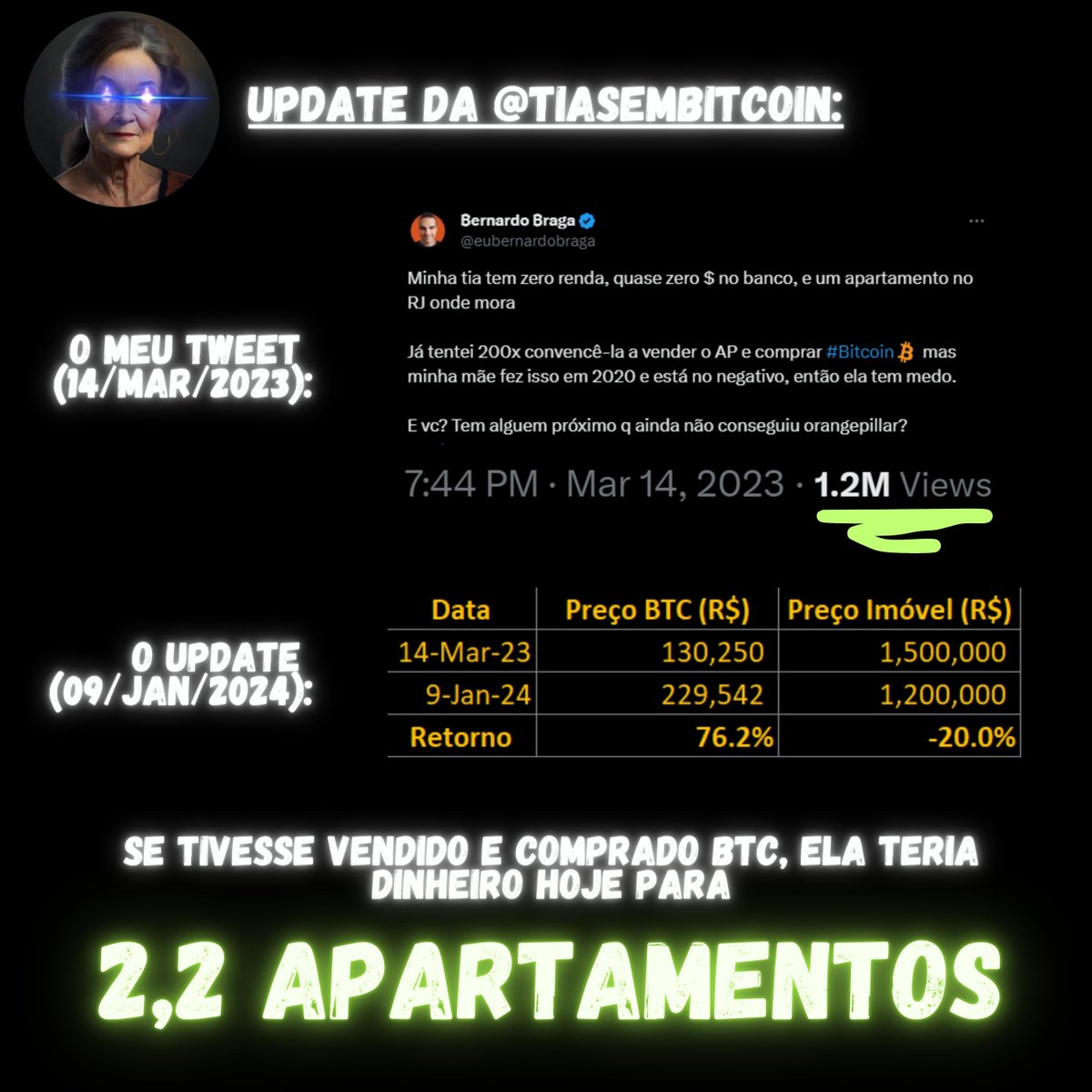 Meu sobrinho <a href="/eubernardobraga/">Bernardo Braga</a> bem que me avisou...