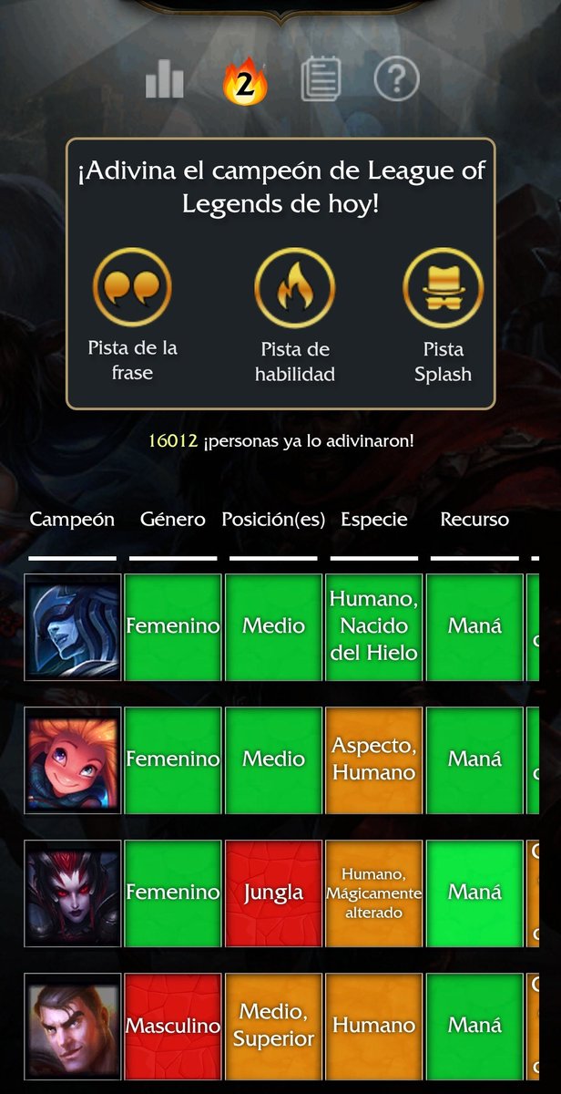 ZynneI's tweet photo. He encontrado el campeón de #LoLdle #552 en modo clásico en 4 intentos (fácil) ⚔️
🟩🟩🟩🟩🟩🟩🟩
🟩🟩🟧🟩🟩🟥⬇️
🟩🟥🟧🟩🟧🟥⬆️
🟥🟧🟧🟩🟧🟥⬆️

https://t.co/FW4W9VItlM https://t.co/9RU58ySTK0