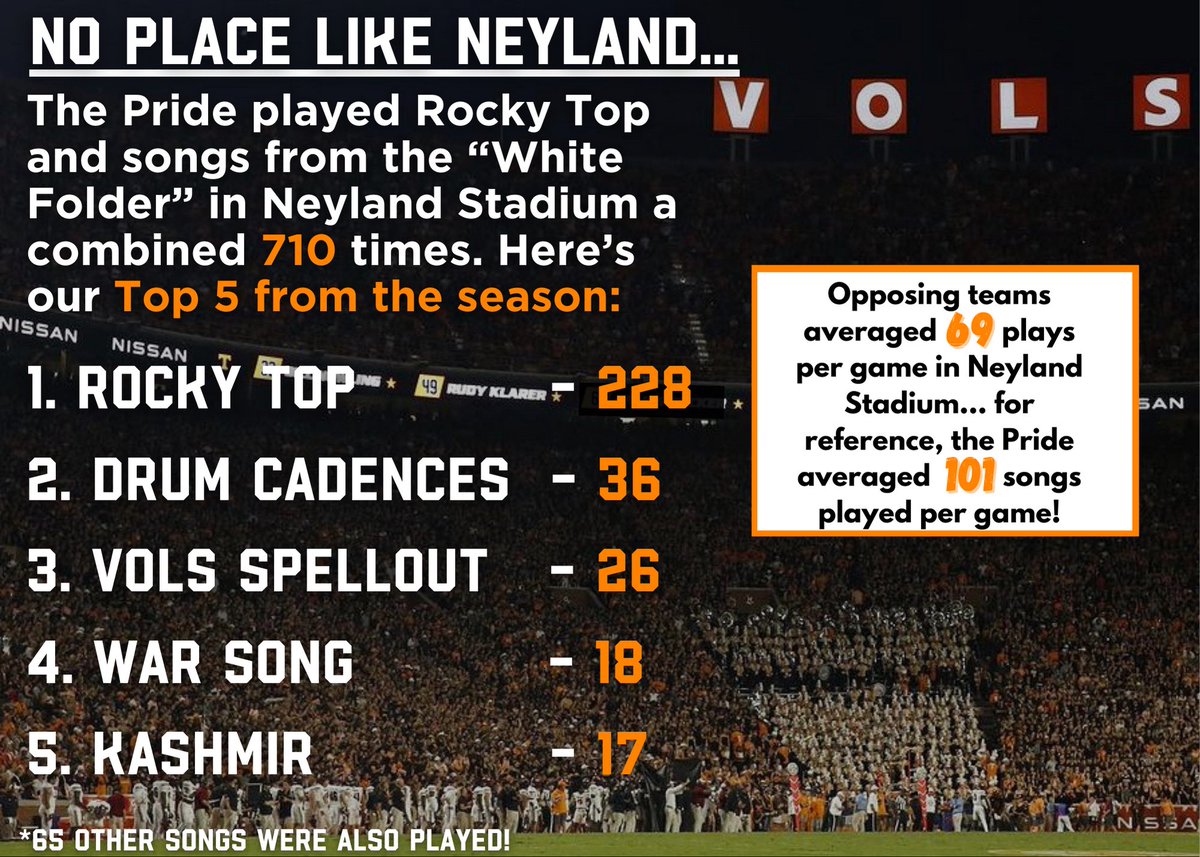 UT Bands tweet media