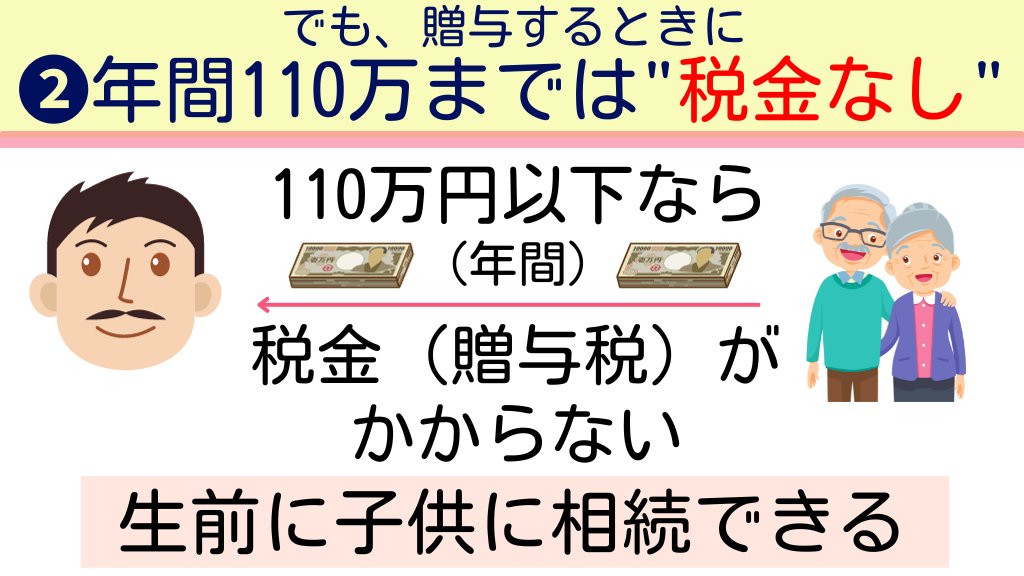 Tomojidien's tweet photo. 全く話題になってないですが、2024年1月から贈与税は"改悪"しました。親が元気な内に早めの検討が必要になります。 https://t.co/ZkTAoNFXEz