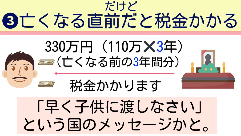 Tomojidien's tweet photo. 全く話題になってないですが、2024年1月から贈与税は"改悪"しました。親が元気な内に早めの検討が必要になります。 https://t.co/ZkTAoNFXEz