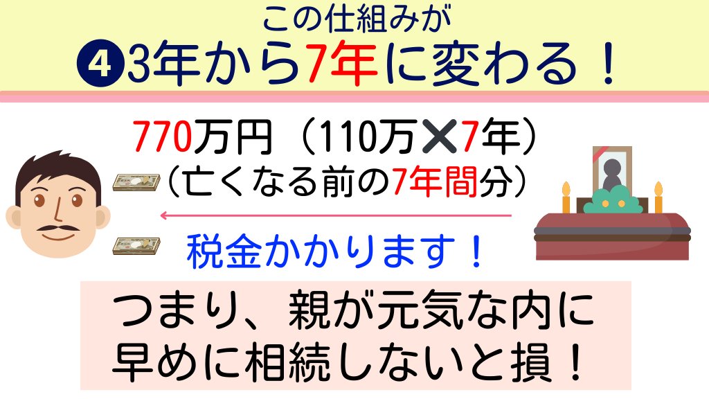Tomojidien's tweet photo. 全く話題になってないですが、2024年1月から贈与税は"改悪"しました。親が元気な内に早めの検討が必要になります。 https://t.co/ZkTAoNFXEz
