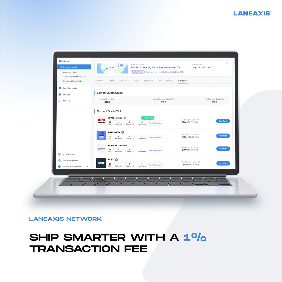 LaneAxis tweet media