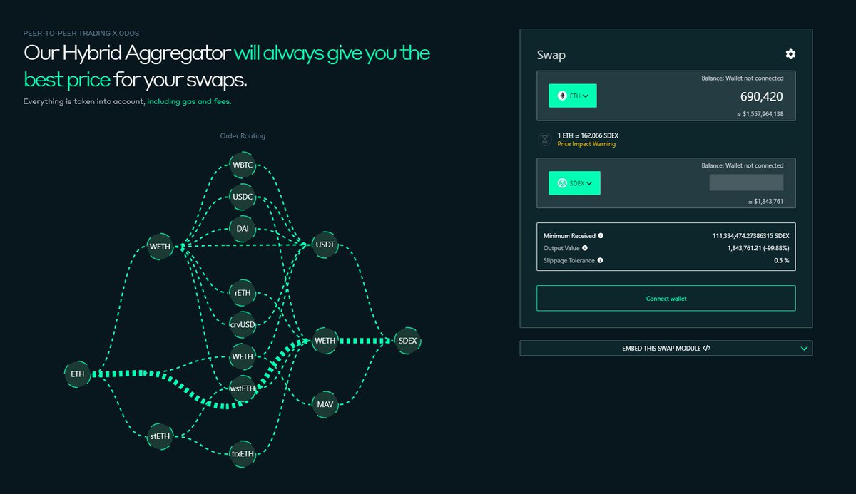 every_thing's tweet photo. New way to display arbitrage and routing now online at https://t.co/dc18iOIQk3 

Try it for yourself! https://t.co/o9Ic3I6kxz