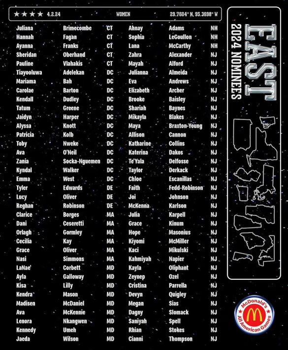 CoachBeauchemin's tweet photo. Congrats to @devynquigley on her @McDAAG nomination!! 🍔🏀🍟 https://t.co/4HLk1jb5Ol