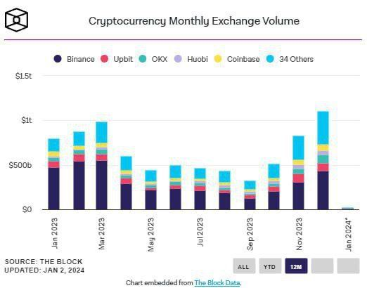 CryptosLucas tweet picture