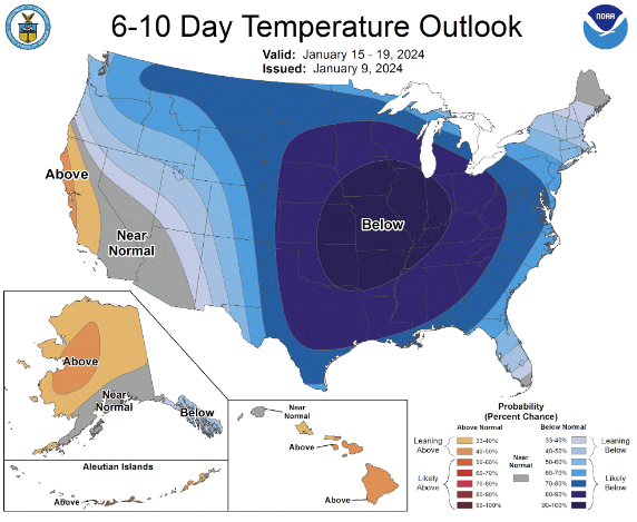 NWS Kansas City tweet media