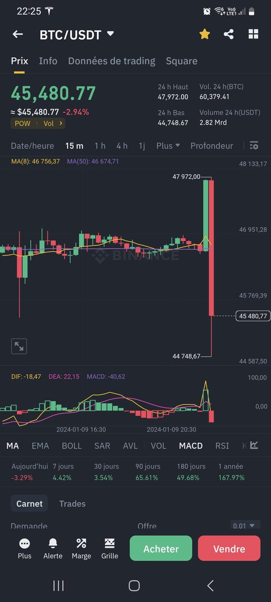 CryptoBoursico tweet media