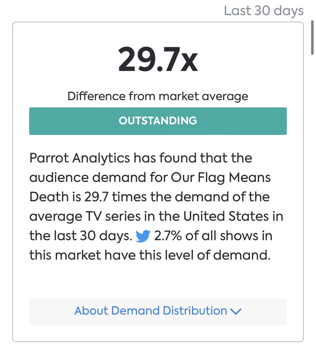 How are these the numbers and you don’t pick it up for a third season.
#OurFlagMeansDeath #OFMD