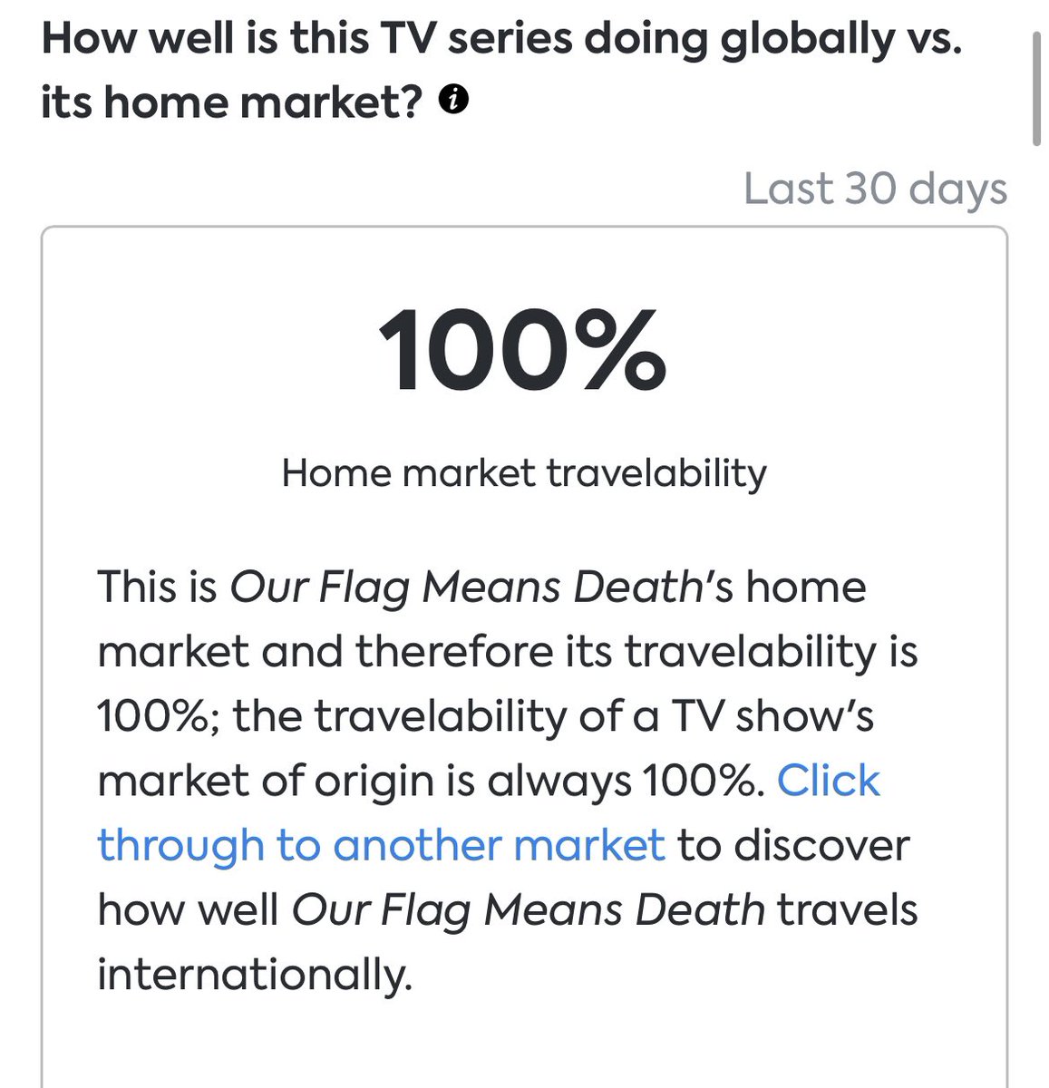 radicallysoft's tweet photo. How are these the numbers and you don’t pick it up for a third season.
#OurFlagMeansDeath #OFMD https://t.co/IwpGKNlioL