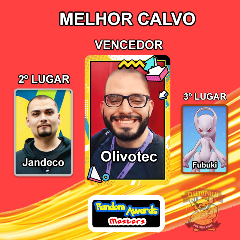 Cleitopolis's tweet photo. Nosso prêmio Melhor Calvo (que será mudado para melhor Calvotec) a lenda, a máquina @olivotec levou e ainda vai receber nome na premiação dos próximos anos. Parabéns também ao @jandecooo e @FubukiUnite nossa criança calva.
#GOCU #PokemonUNITE #Pokemon #RandomAwards https://t.co/YHc7XmzDXG