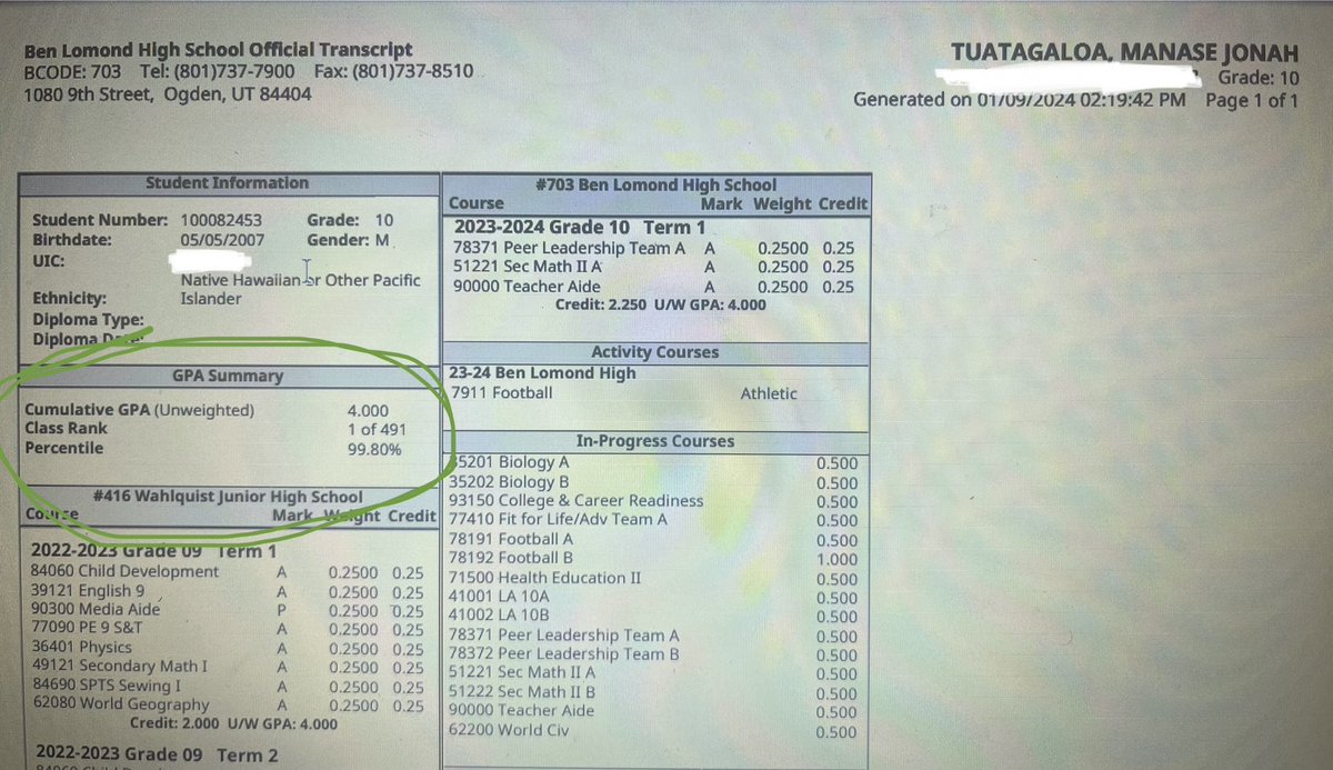 Manase Tuatagaloa tweet media