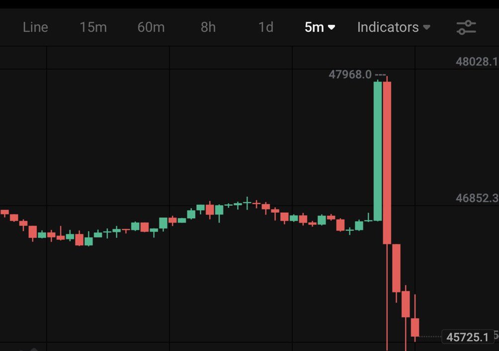 BITVOLT's tweet image. “Consumer Protection” brought to you by the SEC