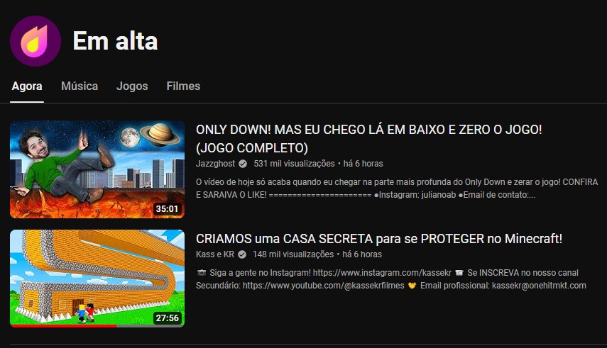 Quantooo tempo, tamo segundo no alta geraaaaal 🥳🥳🥳